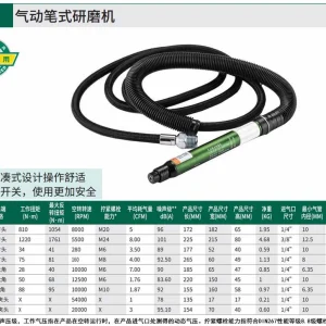 气动笔式研磨机 ; 02514