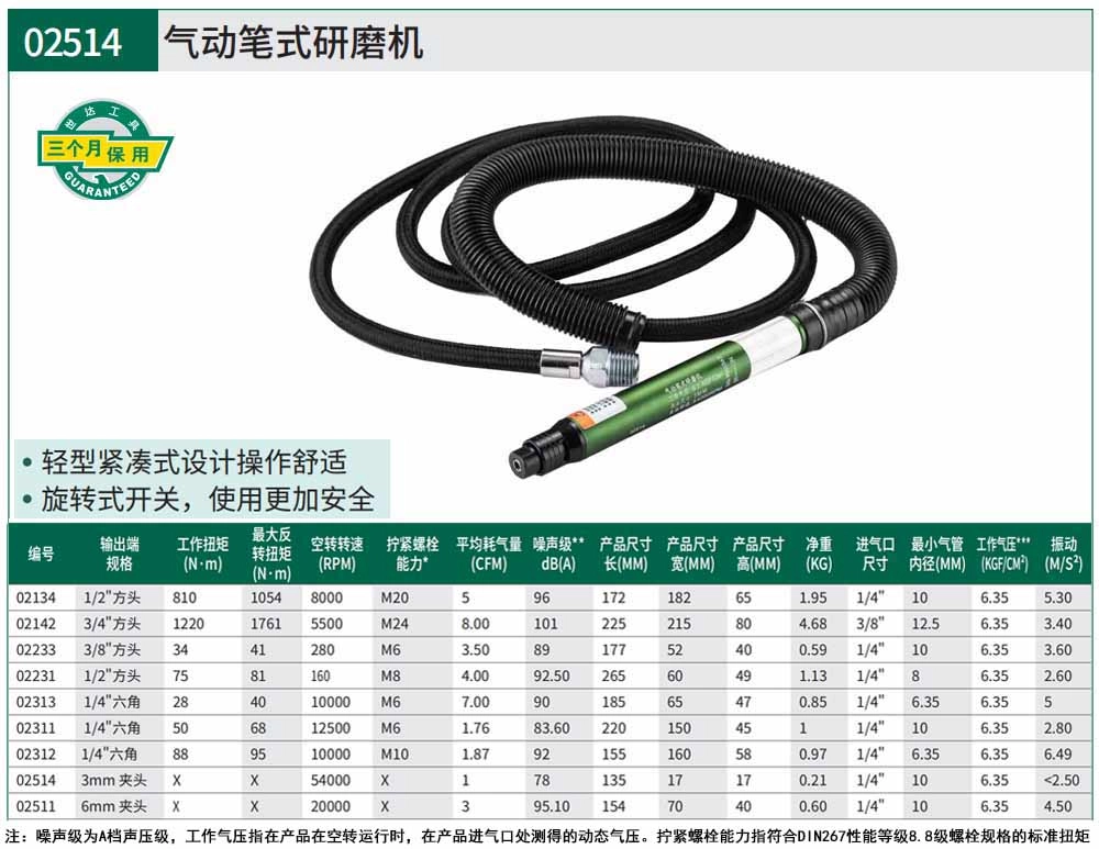 气动笔式研磨机 ; 02514