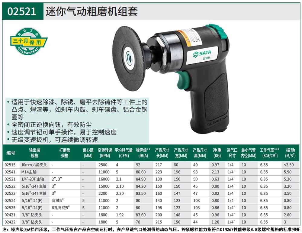 迷你气动粗磨机组套 ; 02521