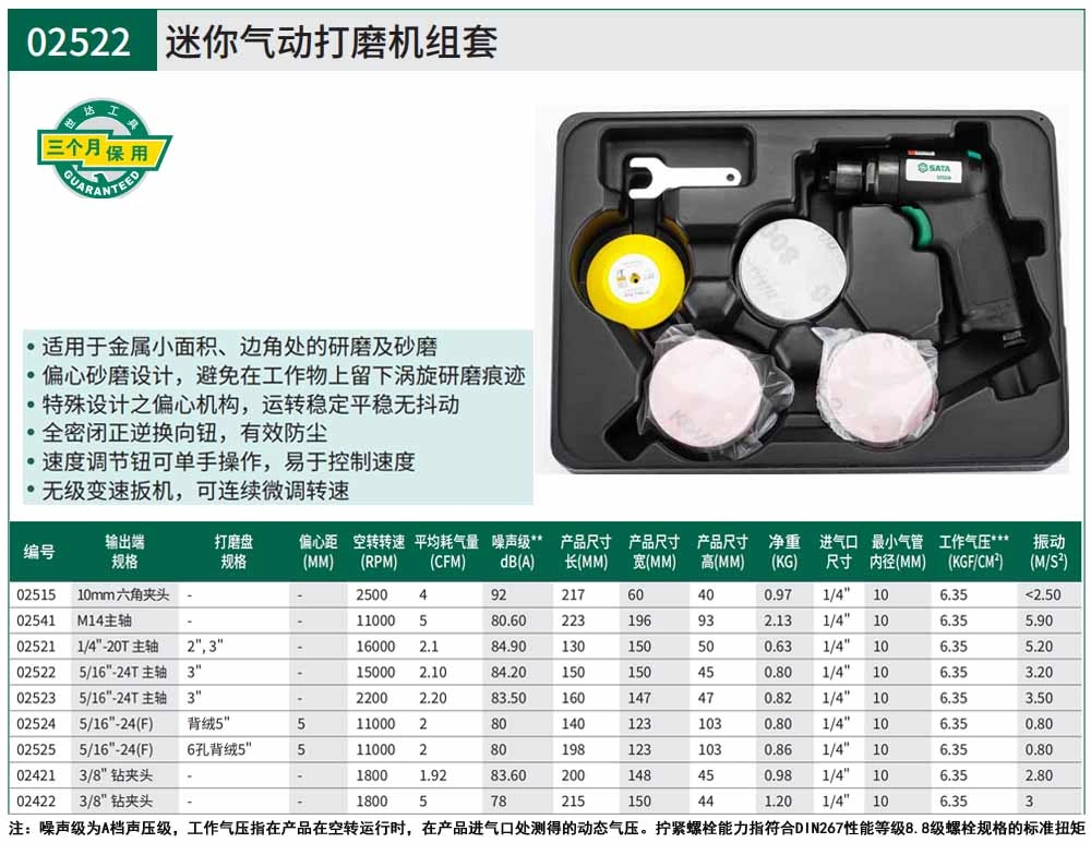 迷你气动打磨机组套 ; 02522
