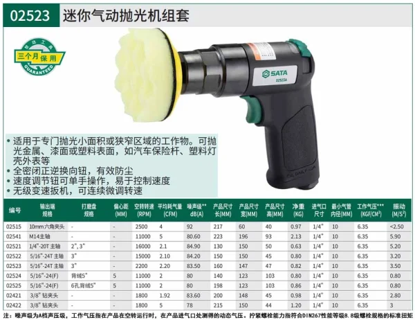 迷你气动抛光机组套 ; 02523