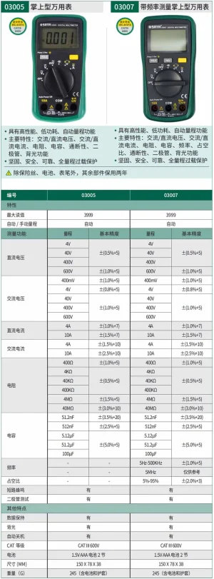 掌上型万用表 ; 03005