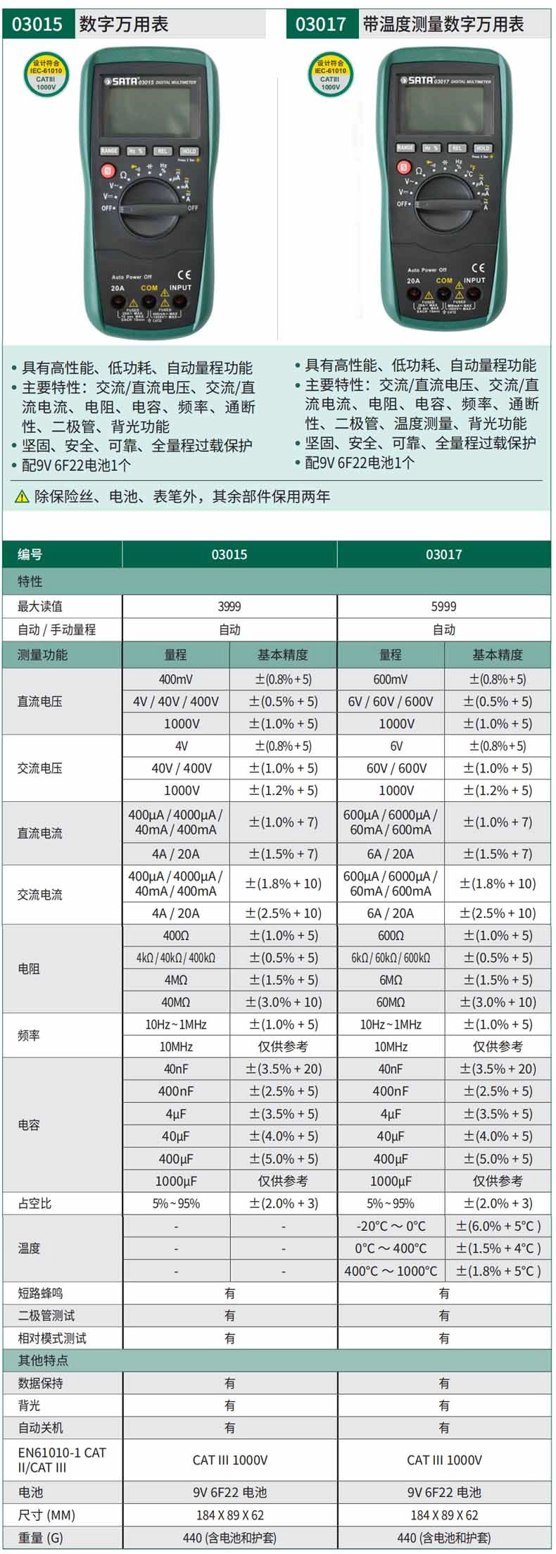 数字万用表 ; 03015
