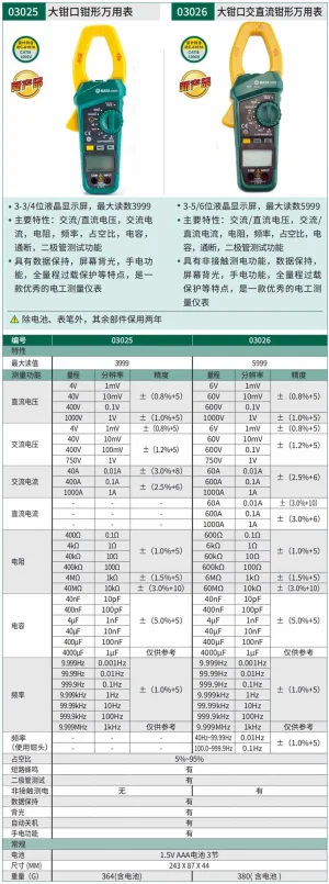 大钳口钳形万用表 ; 03025