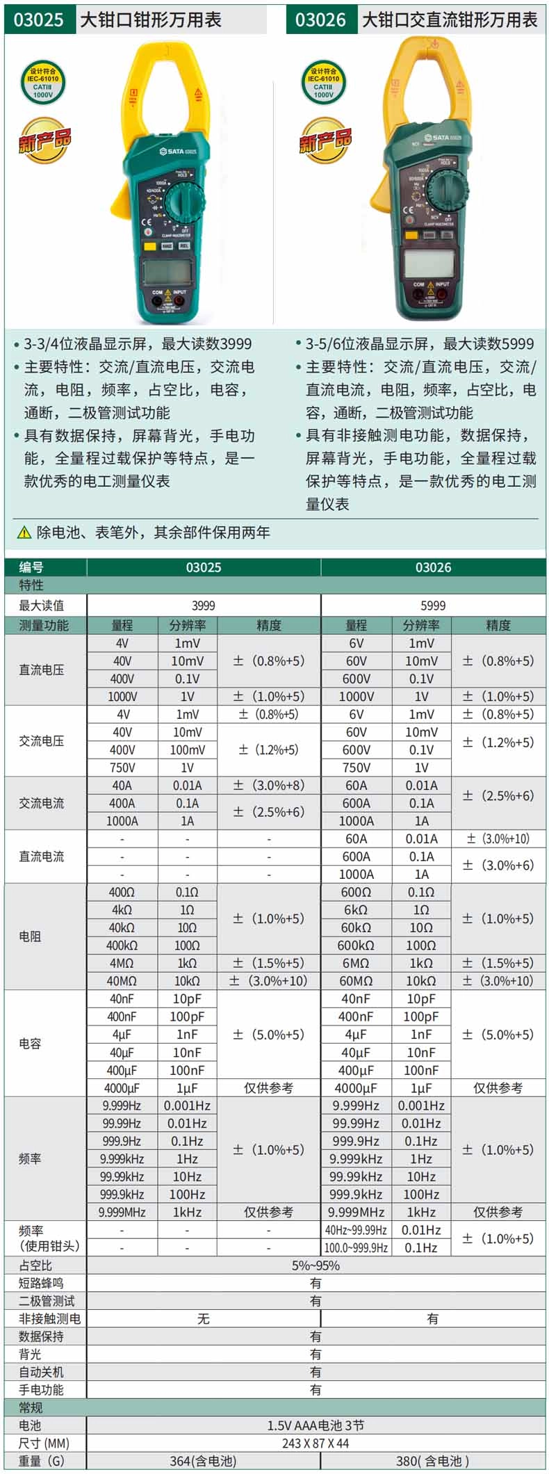 大钳口钳形万用表 ; 03025