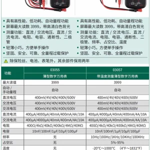 薄型数字万用表 ; 03055