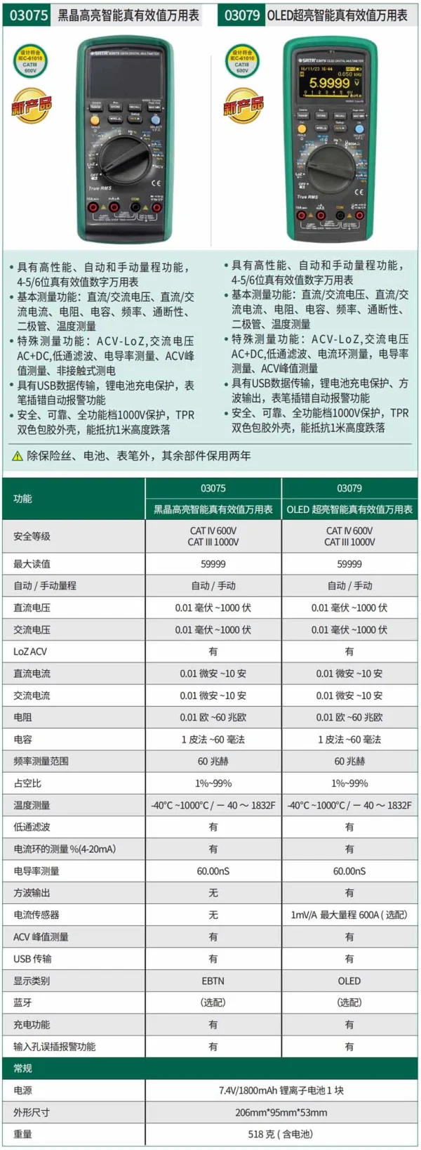 黑晶高亮智能真有效值万用表 ; 03075