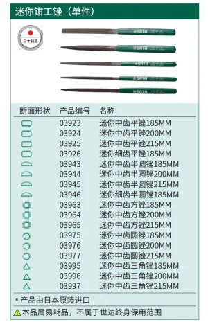 迷你中齿平锉185MM ; 03923