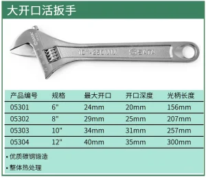 (电商)大开口活扳手6#（24MM） ; 05301