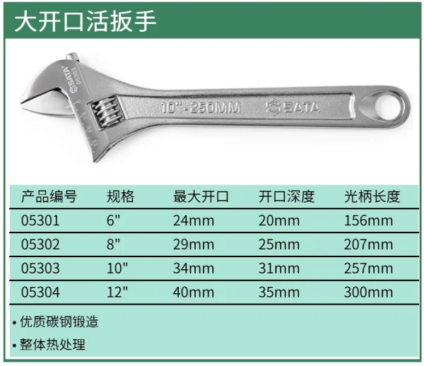 (电商)大开口活扳手6#（24MM） ; 05301