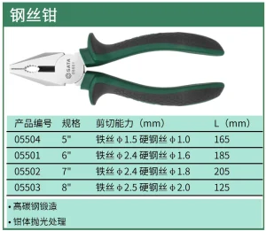 (电商)迷你钢丝钳5吋 ; 05504