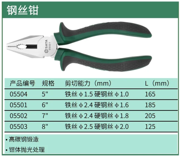 (电商)迷你钢丝钳5吋 ; 05504