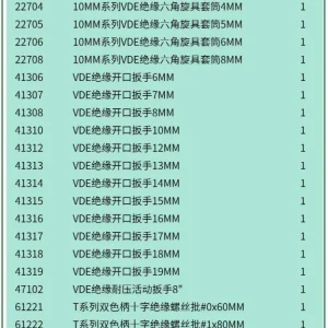 59件新能源汽车日常维修组套 ; 09935