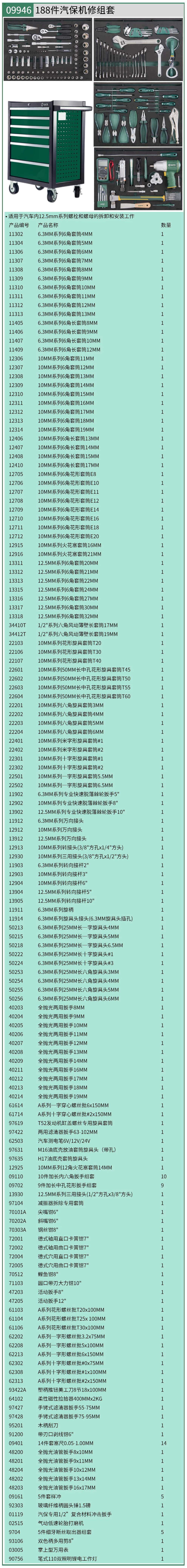 (汽保)188件汽保机修组套（含六抽工具车） ; 09946