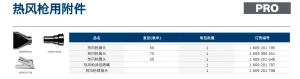 专业级热风枪扁头50(预约供货);1609201795