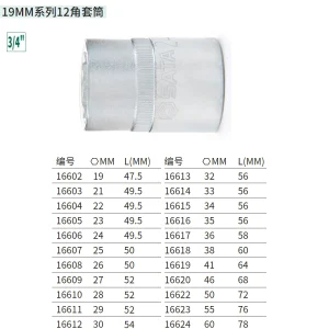 19MM系列12角套筒19MM ; 16602