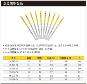 18齿双金属锯条12"(x100);20-175-23