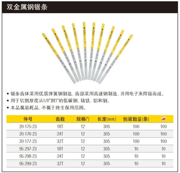 18齿双金属锯条12"(x100);20-175-23