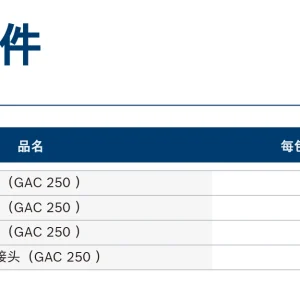 专业级导轨(GAC 250适配);2602317081