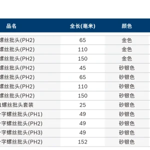 双头批头PH2/65mm 金色（10支装）;2608521042