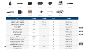 10毫米冲击钻夹头1-10mm, 3/8"-24 UNF;2608571078