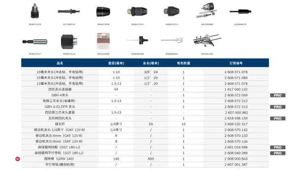 10毫米冲击钻夹头1-10mm, 3/8"-24 UNF;2608571078