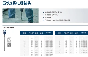 五坑2系钻头 12x340;2608576958