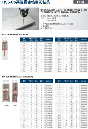 专业级含钴麻花钻头 1,0mm(单支装);2608585838