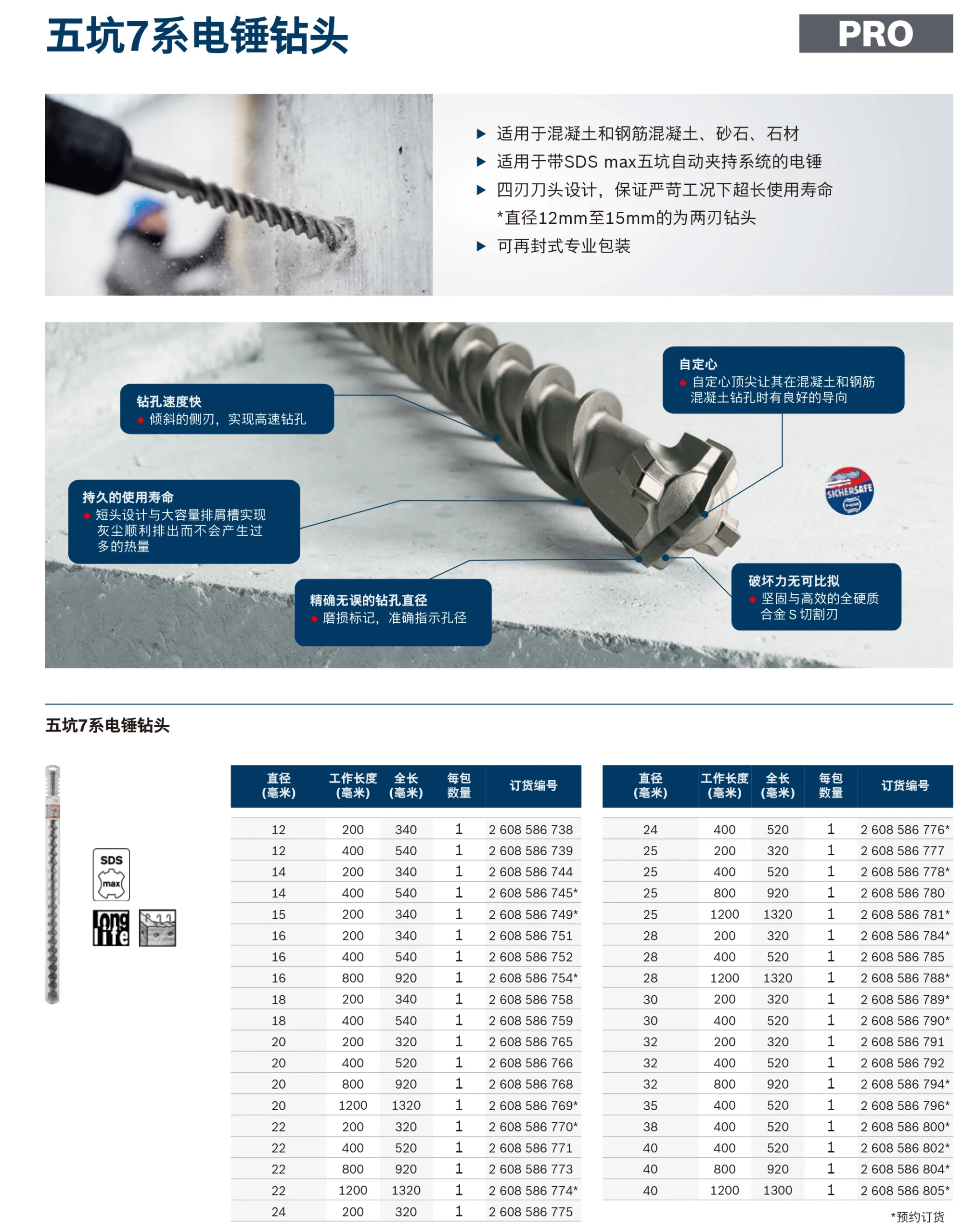 专业级五坑7系电锤钻头 12x200x340mm;2608586738