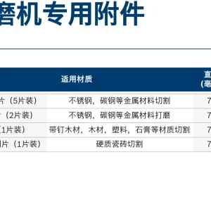 专业级不锈钢切片套装 76*1.0*10mm (5片装);2608601520
