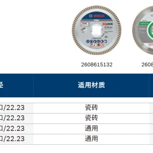 专业级X-Lock金刚石锯片瓷砖涡轮连续齿125mm(预约供货);2608615132
