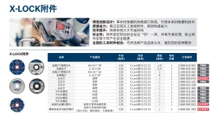 专业级X-LOCK 专业型金属/不锈钢切片 125x1.6x22.23mm;2608619363