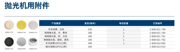 羊毛绒罩，230mm，白色;2608621759