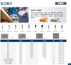 专业级 木工铣刀-1/4"柄直刀?1/8"xL19/64";2608628427