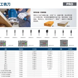 专业级 木工铣刀-1/4"柄直刀?1/8"xL19/64";2608628427