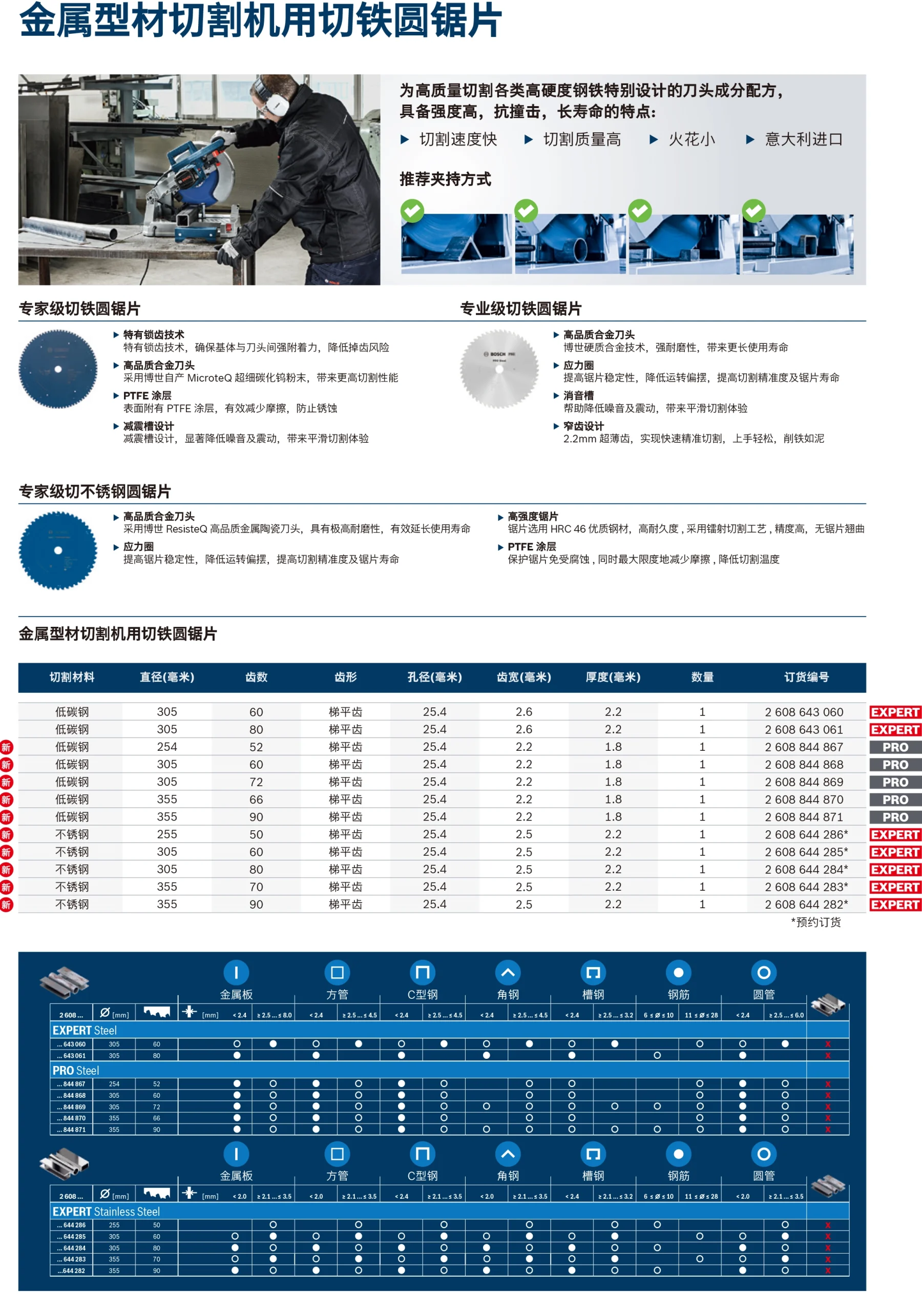 专家级 金属切割圆锯片 305x2.6/2.2x25.4mm,T60;2608643060