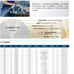 专业级 木用圆锯片 110x1.8/1.0x20mm,T40;2608644190