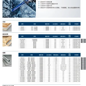 木材切割马刀锯条S644D，150mm（5支装）;2608650673