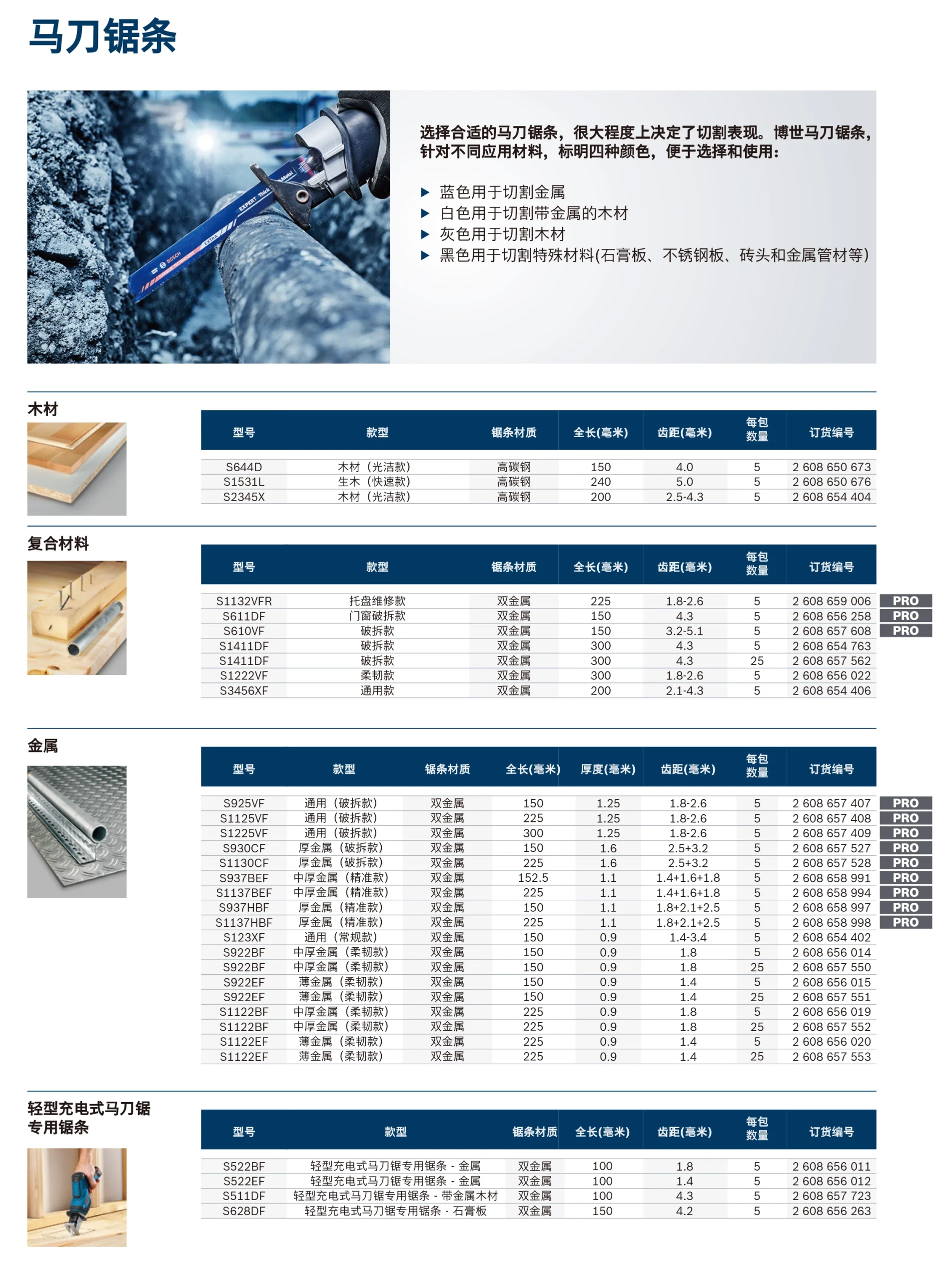 木材切割马刀锯条S644D,150mm(5支装);2608650673
