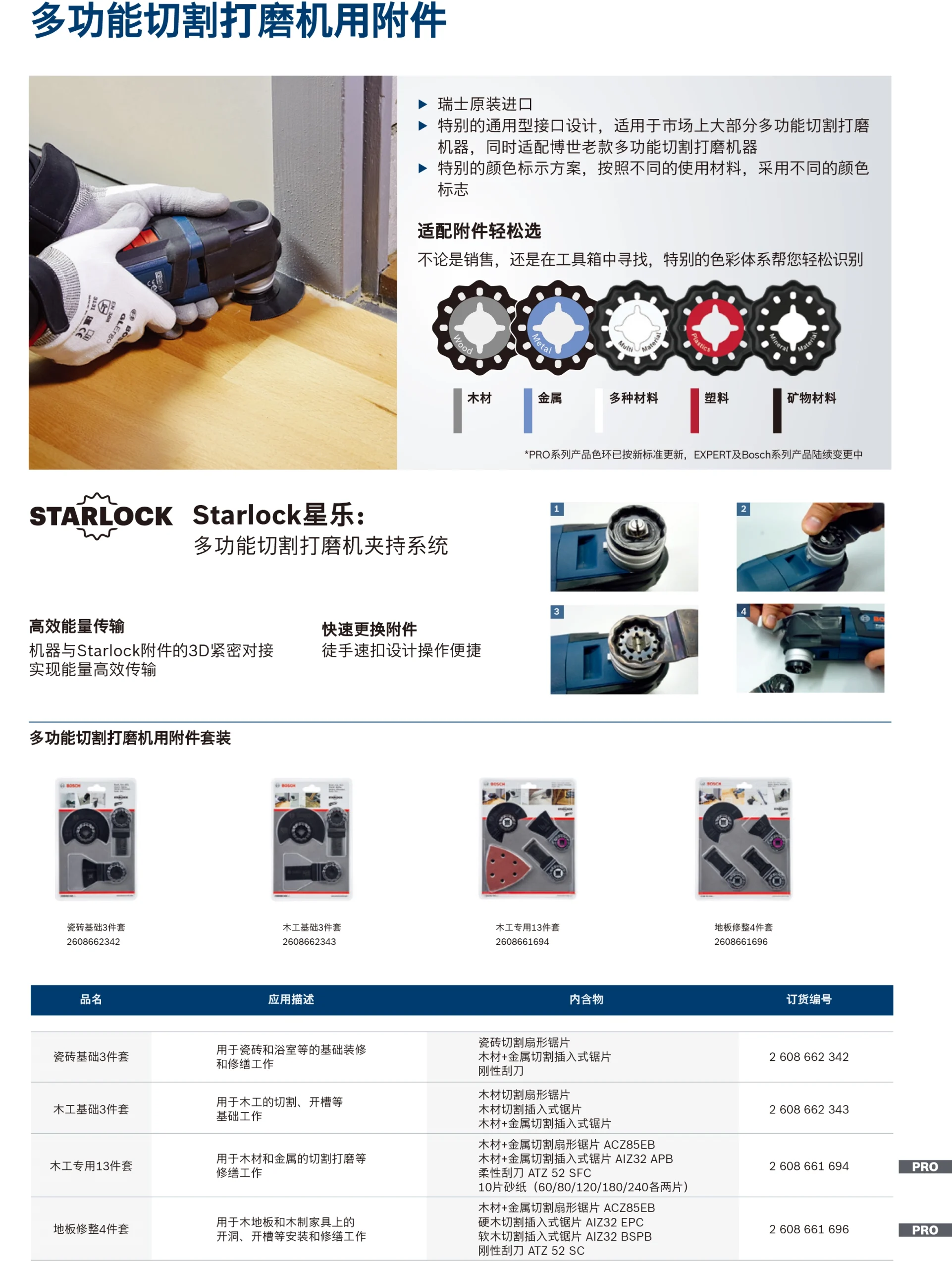 Starlock瓷砖基础3件套;2608662342