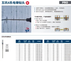 专业级五坑4系电锤钻头 12x200x340mm;2608706774