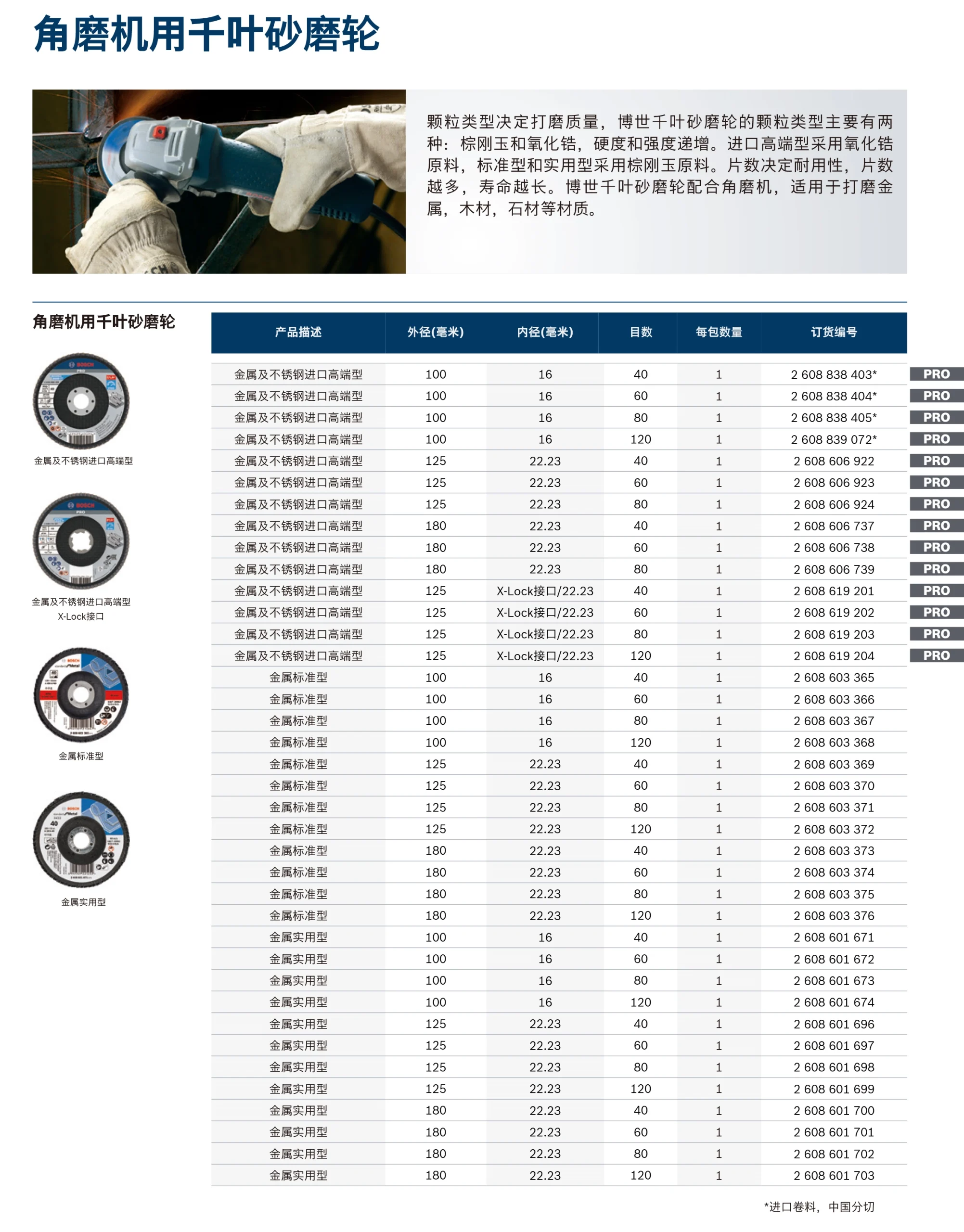 专业级金属打磨千页片 100mm40目;2608838403