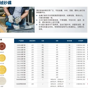 专业级E466背绒砂碟 125mm8孔40目（50片装）;2608841640