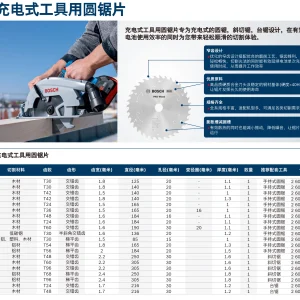 木用圆锯片 125x1.8/1.1x20mm, T30;2608844564