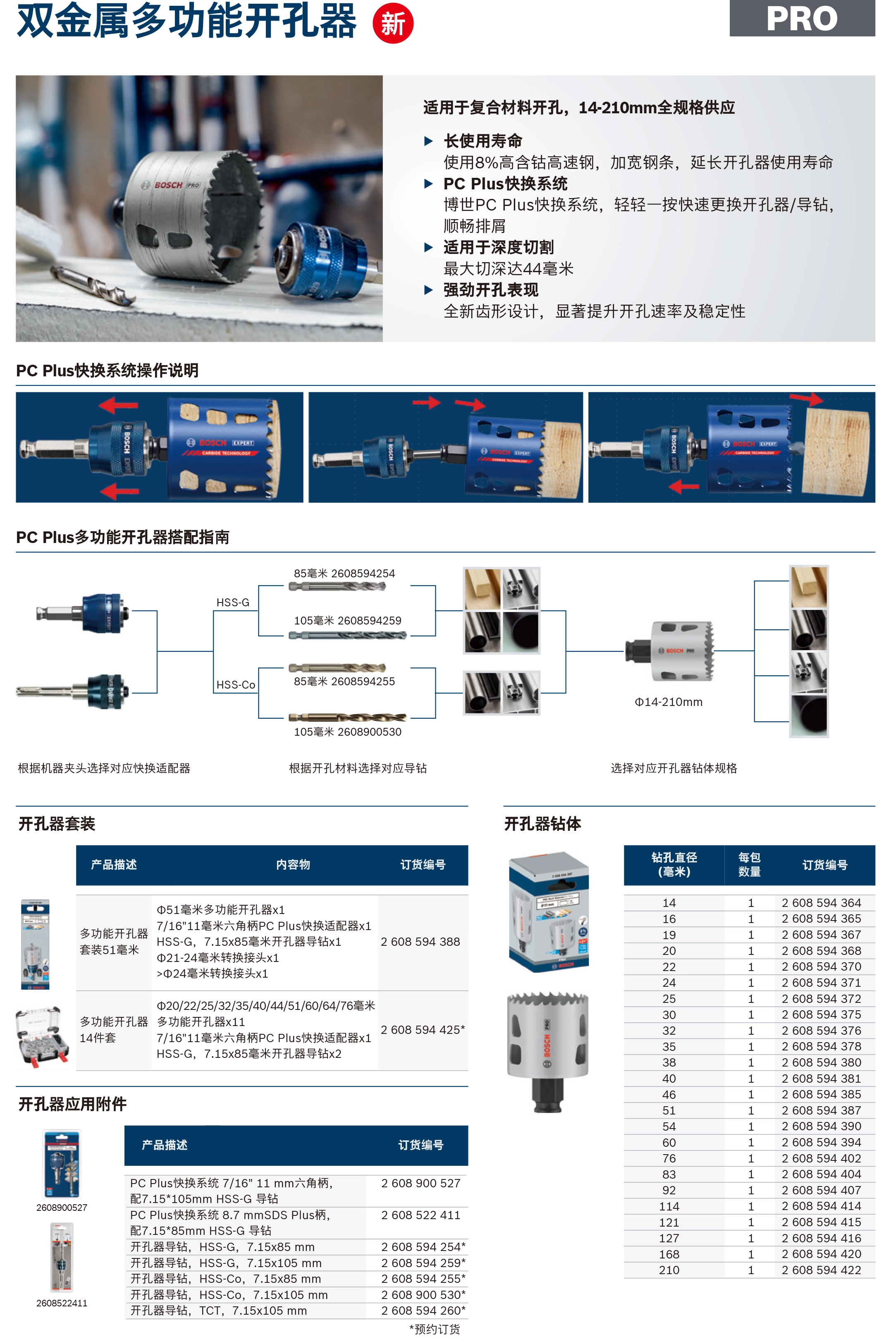 专家级 PC Plus快换系统 7/16" 11 mm六角柄,配7.15*105mm HSS-G 导钻;2608900527