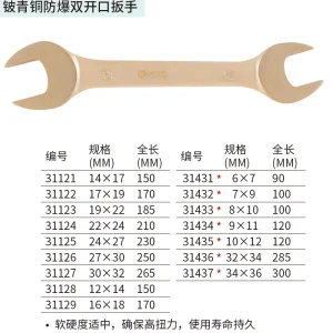 铍青铜防爆双开口扳手22x24MM ; 31124
