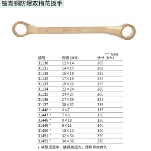 铍青铜防爆双梅花扳手17x19MM ; 31132