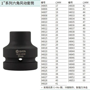 1"系列六角风动套筒41MM ; 34829
