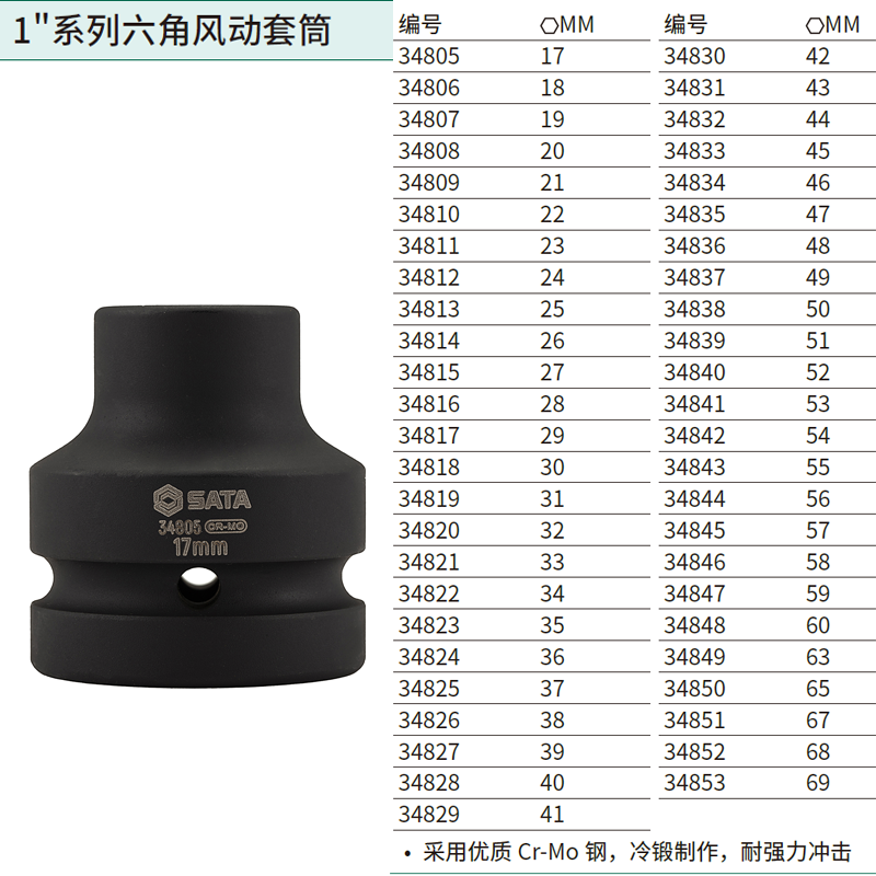 1"系列六角风动套筒68MM ; 34852