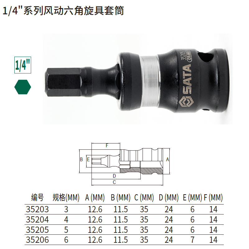 1/4"系列风动六角旋具套筒3MM ; 35203